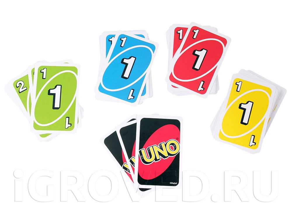 Компоненты настольной игры Уно (Uno)