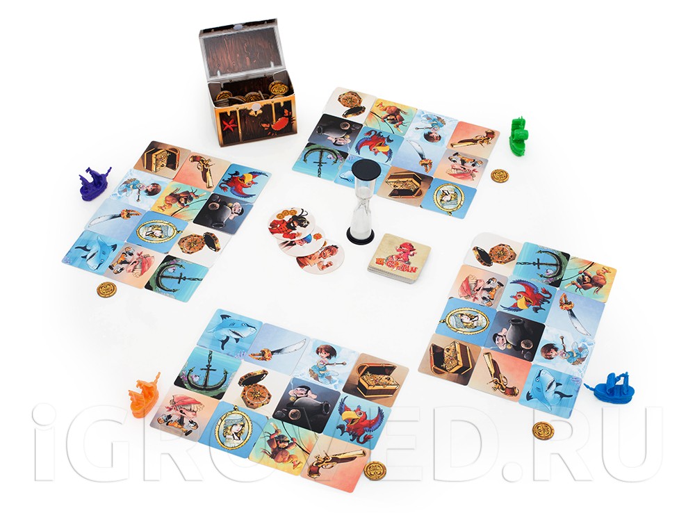 Игровой процесс настольной игры Эль Капитан (El Capitan)