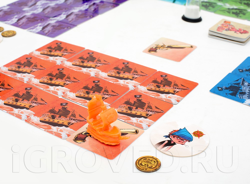 Игровой процесс настольной игры Эль Капитан (El Capitan)