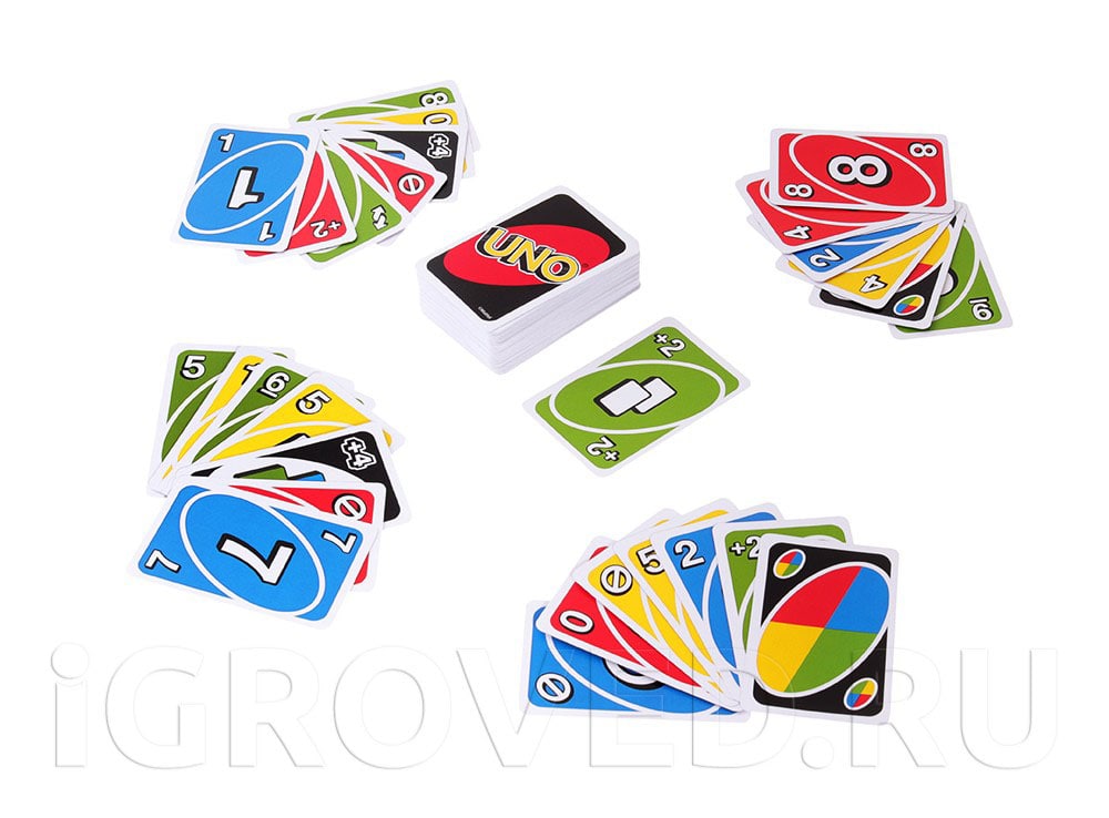 Игровой процесс настольной игры Уно (Uno)
