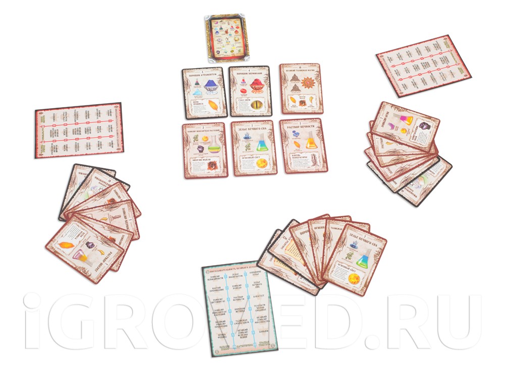 Игровой процесс настольной игры Зельеварение. Гильдия алхимиков